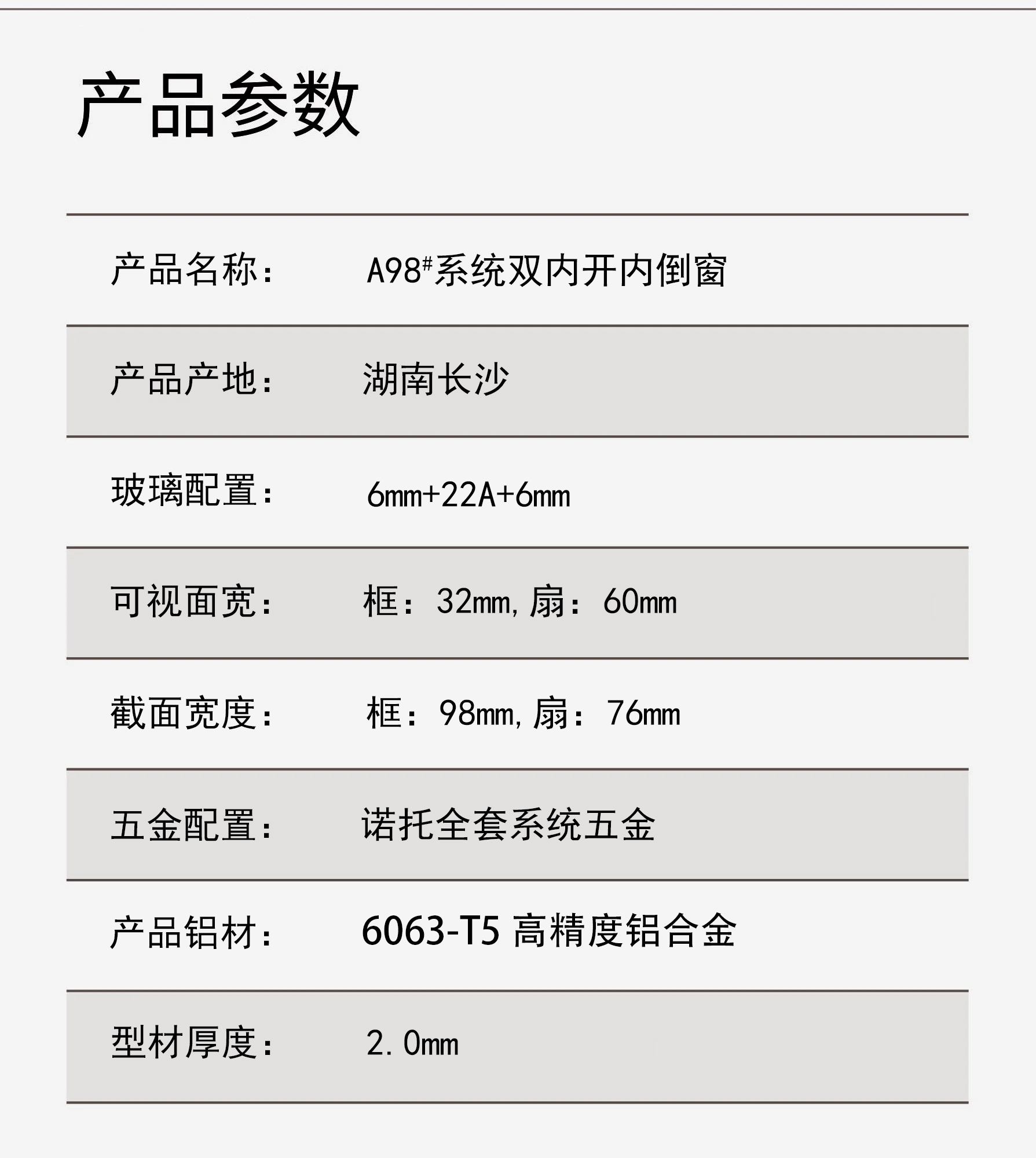 双内开内倒窗